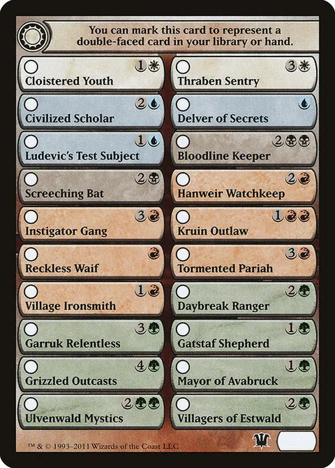Innistrad Checklist, card 13 from Innistrad Tokens
